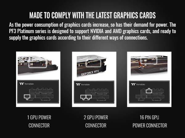 Thermaltake Toughpower PF3 750W Power Supply